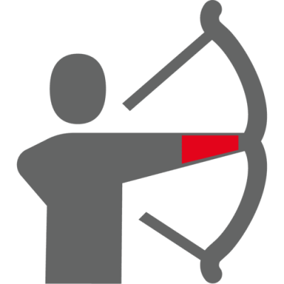 Schutzwaren