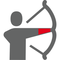 Schutzwaren
