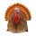 TC Targets - Trude Dinde