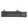 Rail adaptateur X-SCOPE - 11 à 19 mm