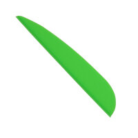 Accessoires : SPHERE Slimline X / Hunter X - Vanes - 2.6 pouces