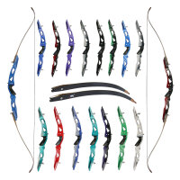 [SPÉCIALE] Kit complet - CORE Gonexo - ILF - 66-70...