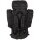 MFH Rucksack - Alpin 110 - schwarz