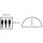 Tente MFH - Monodom - 3 personnes - woodland