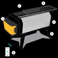 BIOLITE FirePit+