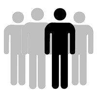 Anzahl Personen