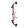 HOYT Stratos 36 HBT - 40-70 lbs - Compoundbogen