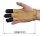 Welche Handschuhgröße ist die passende?
