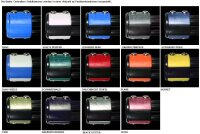 BEITER - Centralizer Monostabilisateur avec 3 tuners