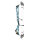 MATHEWS Title 36 - 40-70 lbs - Compoundbogen