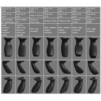 Plaquettes UUKHA pour poignées modèles U1 / U2 / E / G / H / O / W