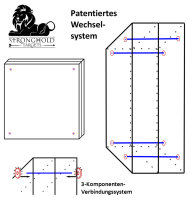 STRONGHOLD Schaumscheibe Medium bis 45 lbs (60-120x20 cm)