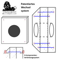 STRONGHOLD Schaumscheibe Switch bis 60 lbs (60-120x20 cm)