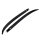 Branches | RAGIM XT-100 - ILF - 66-70 pouces - 16-40 lbs
